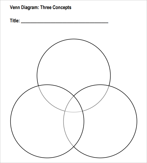 venn-diagram-three-concepts-pdf-download