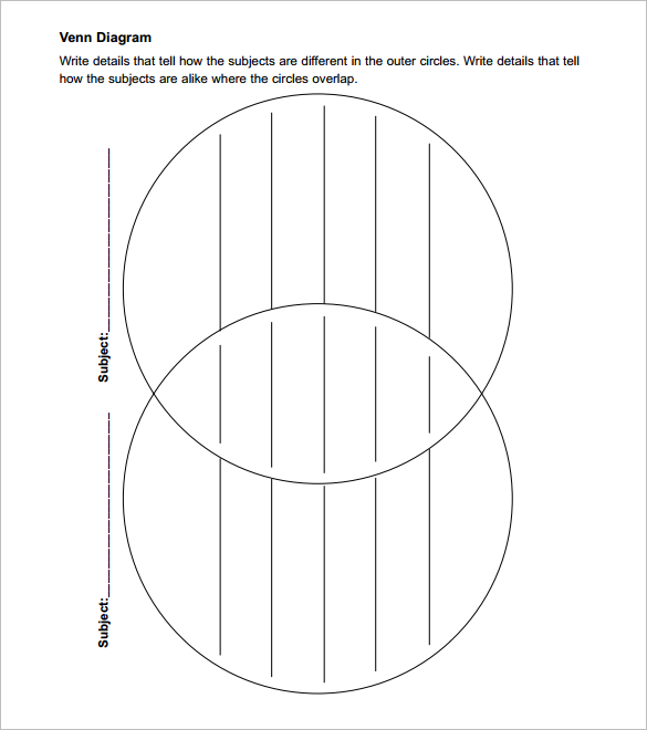 blank circle of fifths worksheet