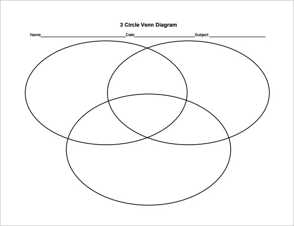 Free Venn Diagram Templates - 8+ Free Word, PDF Format Download