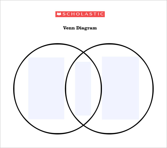 2 circle set venn diagram template pdf download