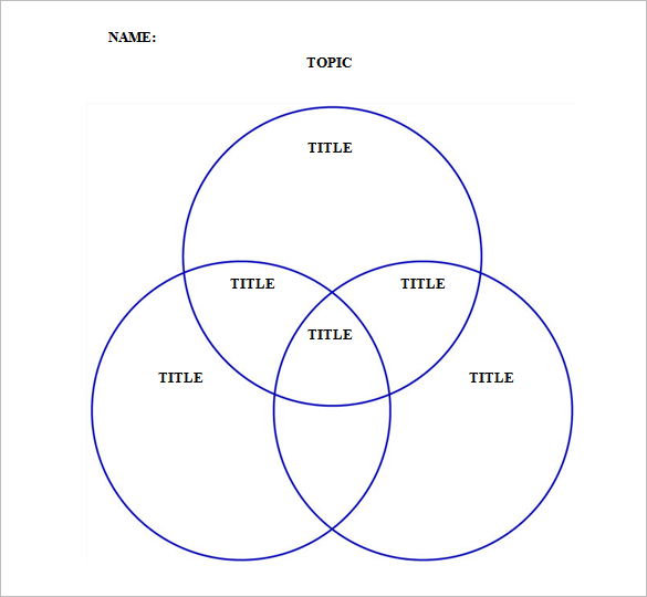 Triple Venn Diagram Templates 9+ Word, PDF Format Download!