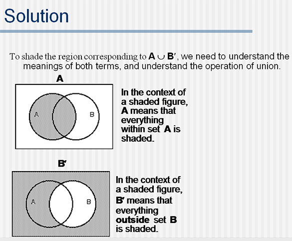 free download venn diagram powerpoint presentation