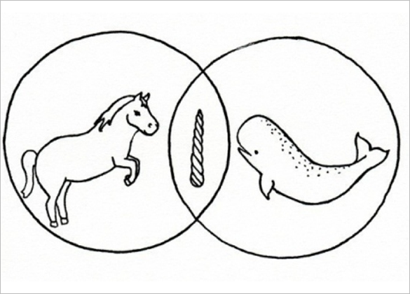 funny horse venn diagram template download