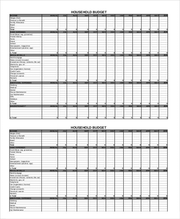 annual household budget template in pdf
