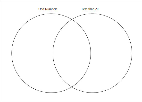 interactive venn diagram templates 6 free word pdf format download