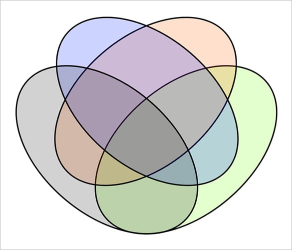 11 Circle Venn Diagram Templates Word PDF