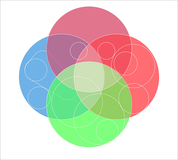 4 Circle Venn Diagram Templates 9+ Free Word, PDF Format Download