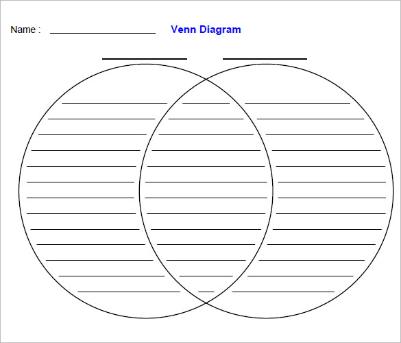 Venn diagram word problems worksheets