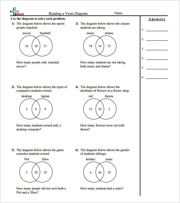 reading venn diagram worksheets pdf format