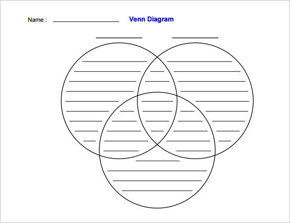 10+ Venn Diagram Worksheet Templates - PDF, DOC | Free & Premium Templates