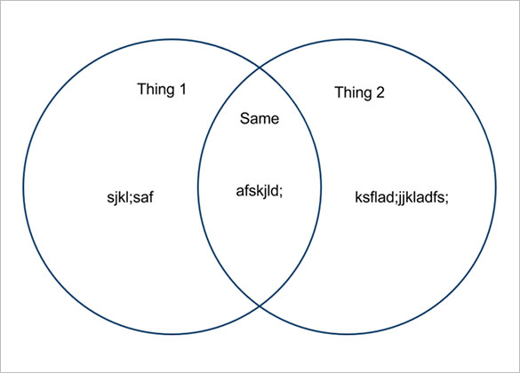 editable-venn-diagram-template-google-docs-diagramme-tri-dockerdon