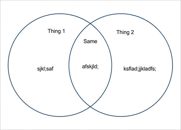 7 blank venn diagram templates free sample example format download