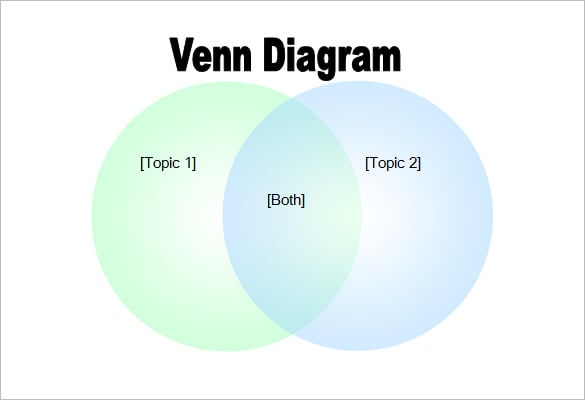 sample venn diagram word template free download