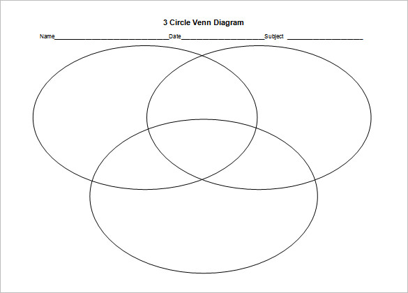 3 Circle Venn Diagram Template Free Download Triple Venn Diagram 