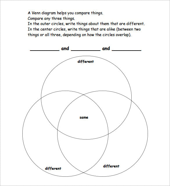 triple-venn-diagram-worksheet-pdf-format-download
