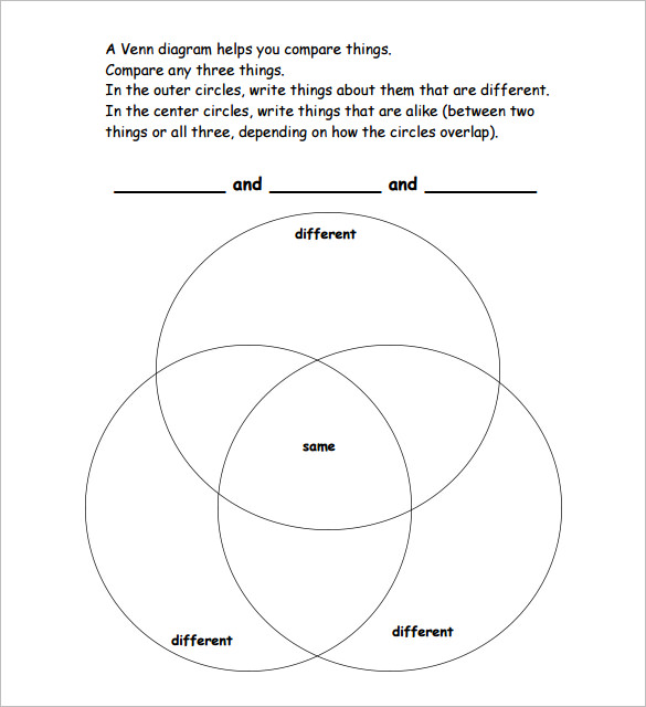 7-triple-venn-diagram-templates-free-sample-example-format-download