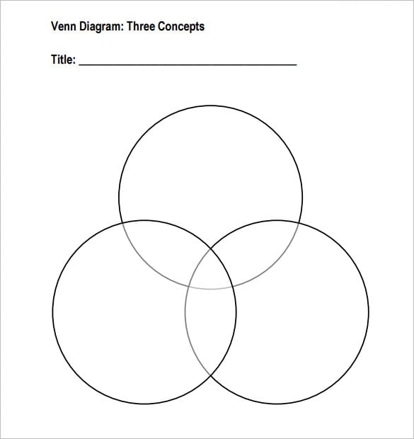 venn-diagram-three-concepts-pdf-download-example