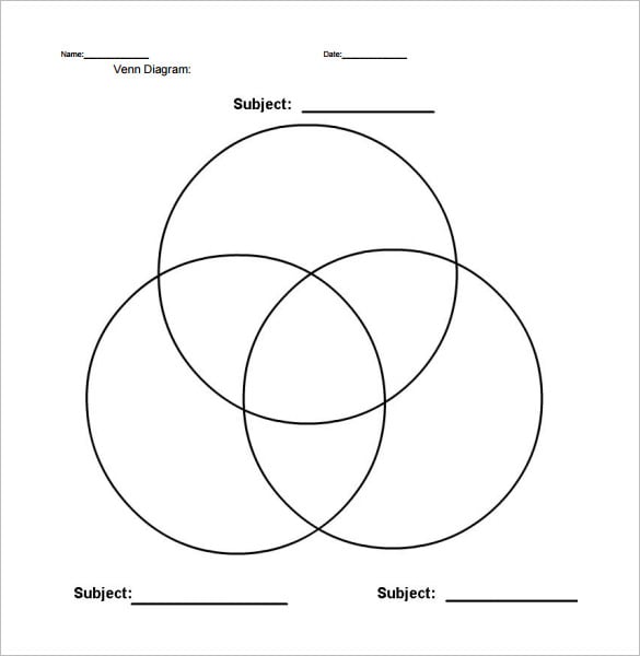 interactive venn diagram 3 parts worksheets pdf format sample