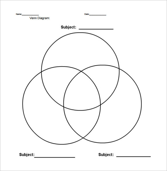 8+ Interactive Venn Diagram Templates - Free Sample, Example Format ...