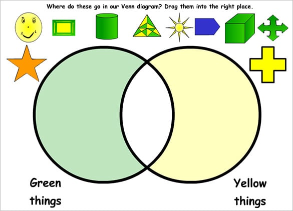 play interactive venn diagram template for kids