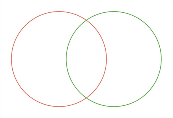 8+ Circle Venn Diagram Templates - Free Sample, Example Format Download!