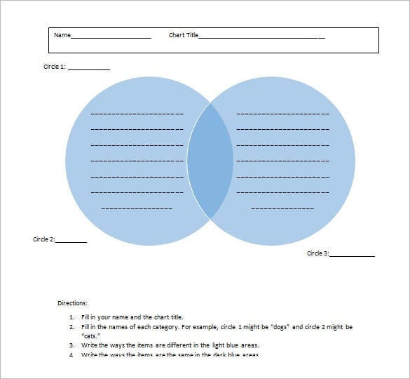 students venn diagram template worksheet download