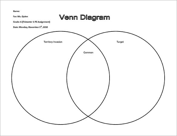 grade 6 venn diagram worksheet template download