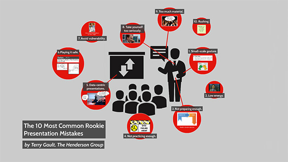 common rookie presentation mistakes prezi template