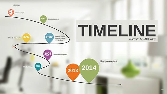download sample timeline prezi template