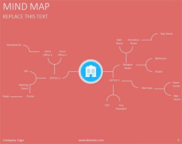 mind map google slides template download