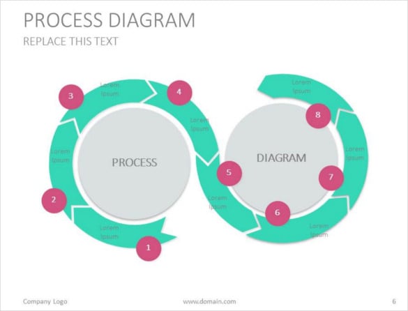 download process diagram google slides template