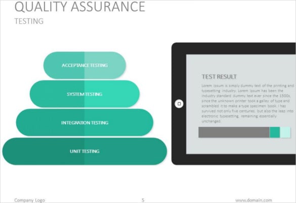 quality assurance google slides format template