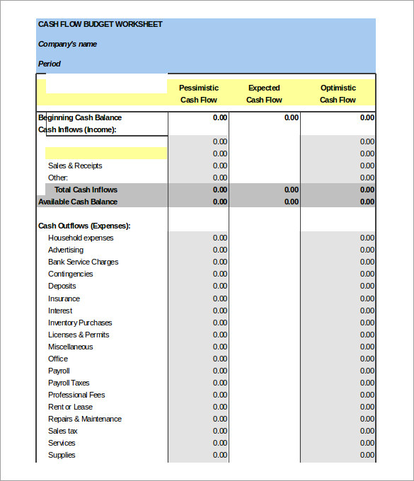 12+ Cash Flow Analysis Templates Word, PDF, Google Docs, Apple Pages