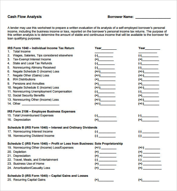 printable real estate cash flow analysis template pdf