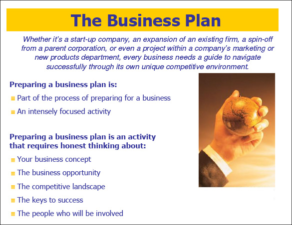 industry analysis in business plan pdf