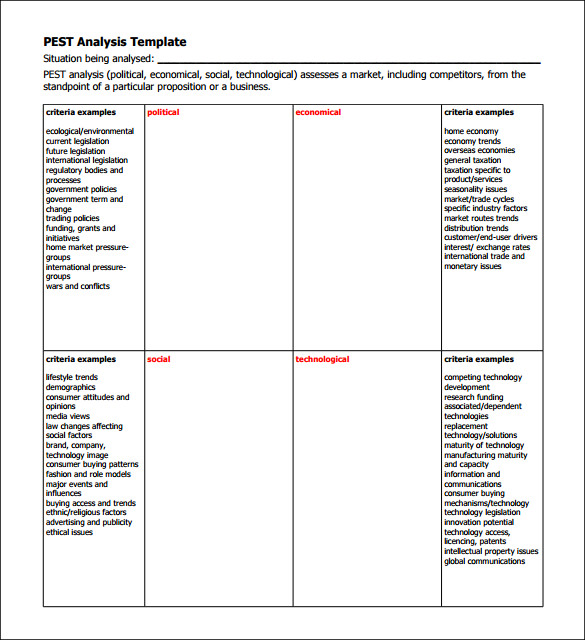 pest industry analysis template free download