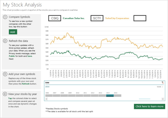 quick analysis excel mac