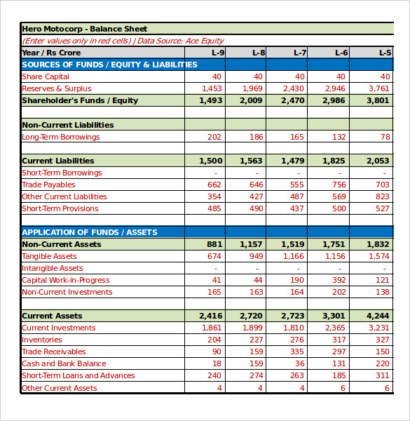 microsoft excel spreadsheet for stock evaluation