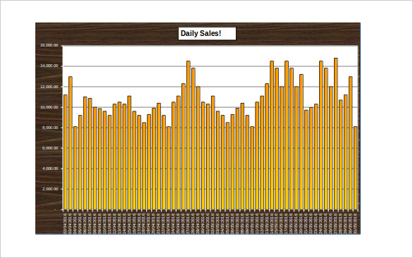 editable sales analysis template excel format