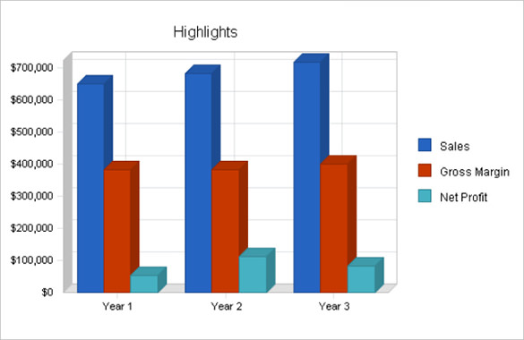 get-excel-formulas-for-sales-analysis-most-complete-formulas