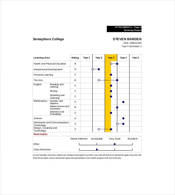 report card template pdf