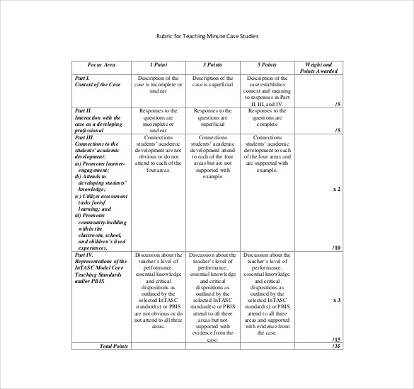 rubric for teaching minute case analysis pdf format