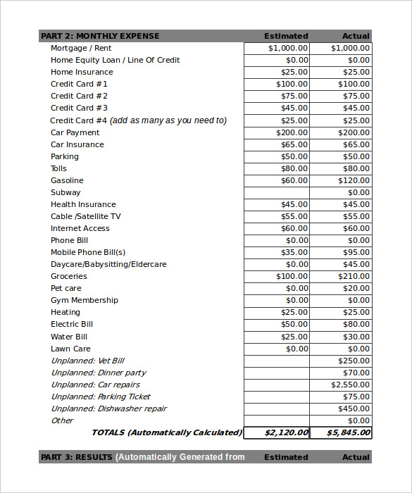 personal budget spreadsheet template excel format