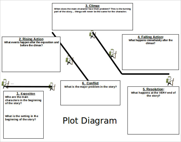 Diagram Template – 11+ Free Word, Excel, PPT, PDF Documents Download ...