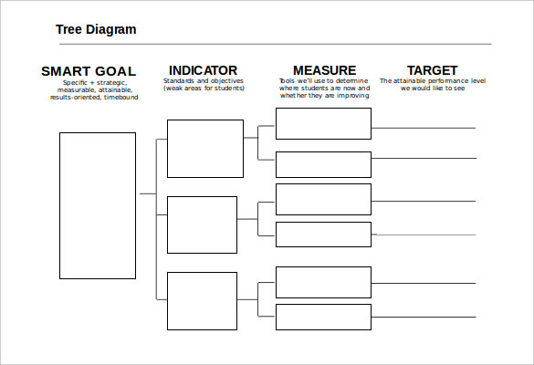 Diagram Template – 11+ Free Word, Excel, PPT, PDF Documents Download!