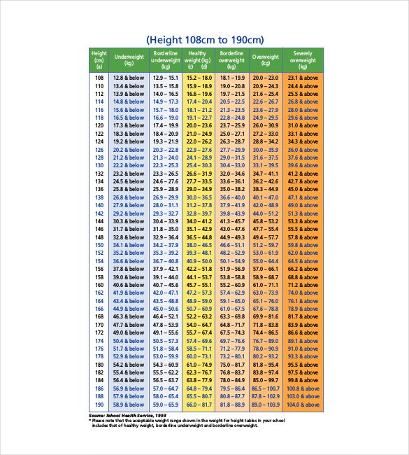 kids excel height and weight tracker