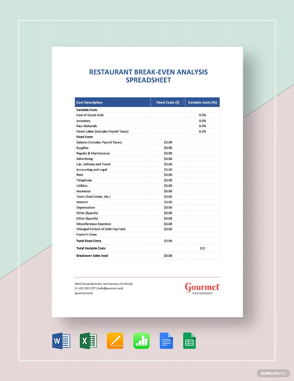 restaurant break even analysis spreadsheet template