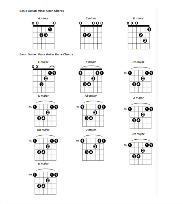5+ Guitar Chord Chart Templates - DOC, Excel, PDF | Free & Premium Templates