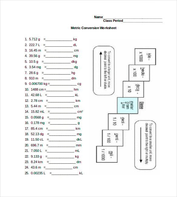 Pharmacy Math Conversion Worksheets - 1000 ideas about ...