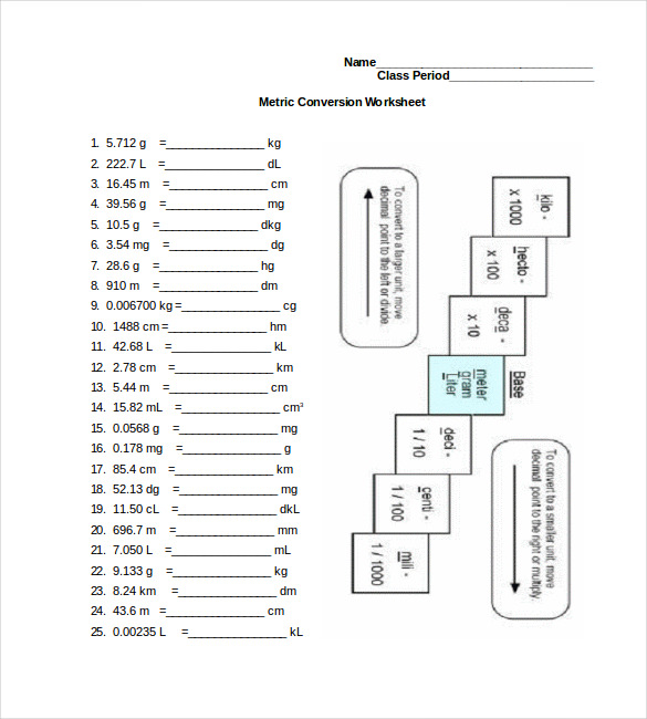 metricconversion worksheet chart word format download